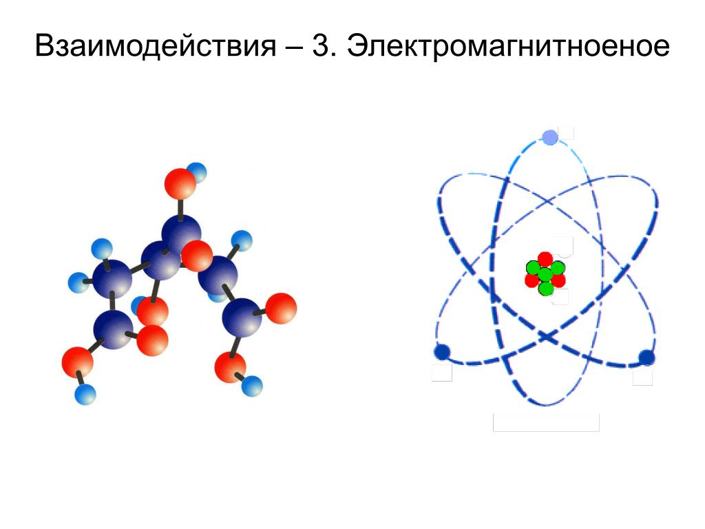 Максимальное взаимодействие. Сильное взаимодействие. Сильное взаимодействие в физике. Сильные взаимодействия кварки глюоны цвет. Сильное взаимодействие картинки.