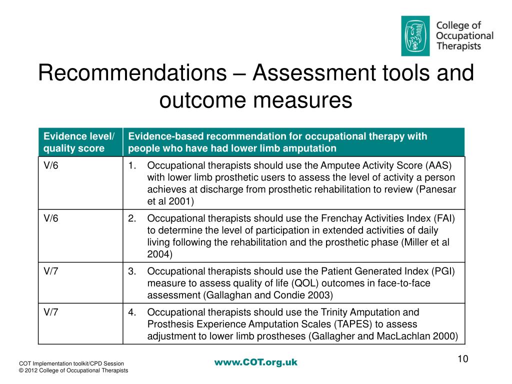 Ppt Occupational Therapy With People Who Have Had Lower Limb Amputations Evidence Based 0321