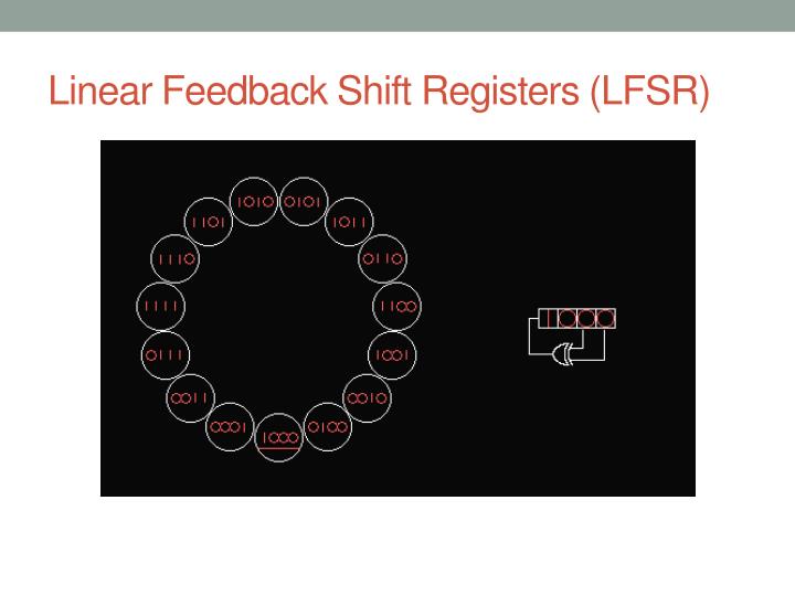 Linear Feedback Shift Registers GPS Linear Feedback Shift Registers GPS