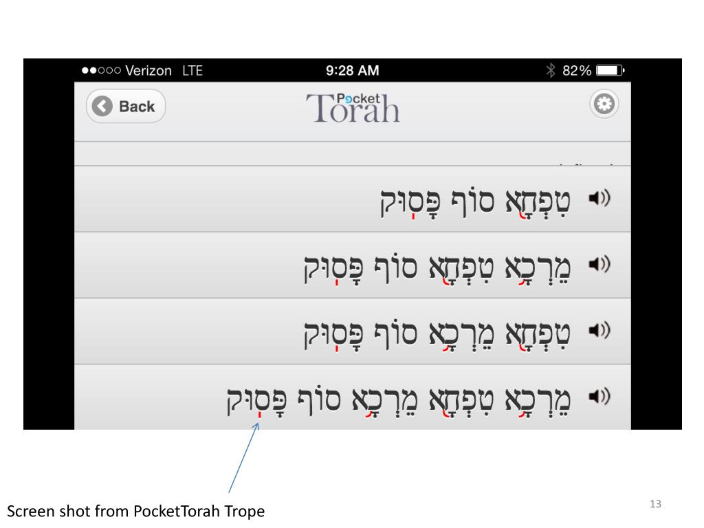 Torah Trope Chart