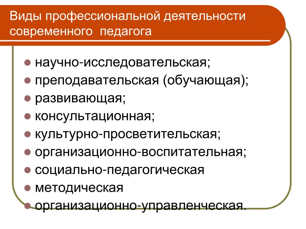 Профессиональная деятельность специалиста в области воспитания. Виды деятельности учителя. Виды профессиональной. Профессиональная деятельность учителя. Виды профессиональной деятельности.