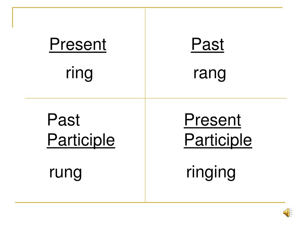 V1, V2, V3 - Present Tense, Past Tense & Past Participle | Past tense,  Tenses, English study