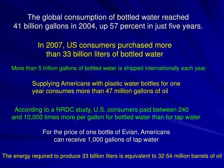 globalization consumerism globalization consumerism