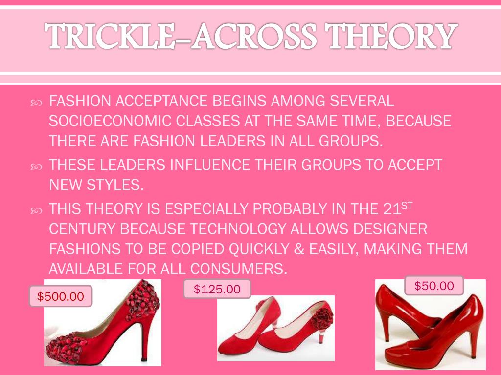 PPT Fashion Merchandising A PowerPoint Presentation, free download