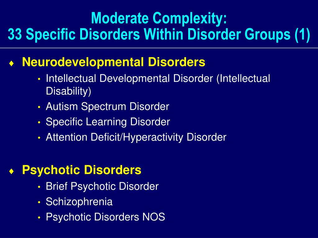 Neurodevelopmental Disorder. Фон для презентации POWERPOINT Нейро. Attention disorders
