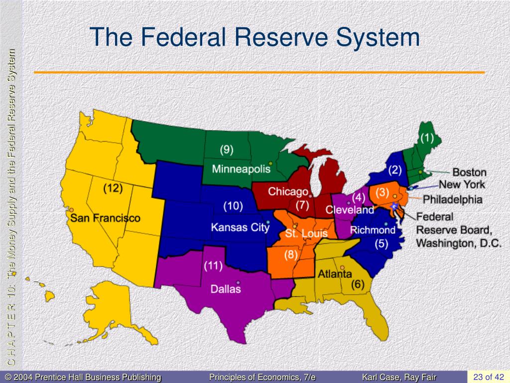 PPT - The Money Supply and the Federal Reserve System PowerPoint ...