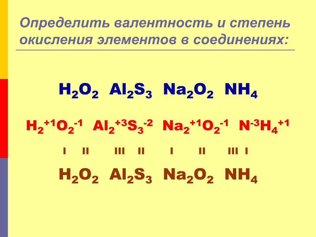 Определите степень окисления na2o. H2o2 степень окисления o. Определите степени окисления элементов в соединениях: h2s. H202 валентность. Na2s2o3 степень окисления