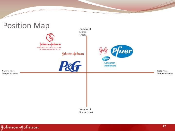 pfizer grand strategy Pfizer grand strategy avon products, inc this paper aims to present the two sides of the grand strategy by avon in increasing its sales through the expansion of its distribution and capturing a large market in the industry avon products, inc is a manufacturer and marketer of personal care products, including skin-care, hair care, color. pfizer grand strategy Pfizer grand strategy avon products, inc this paper aims to present the two sides of the grand strategy by avon in increasing its sales through the expansion of its distribution and capturing a large market in the industry avon products, inc is a manufacturer and marketer of personal care products, including skin-care, hair care, color.