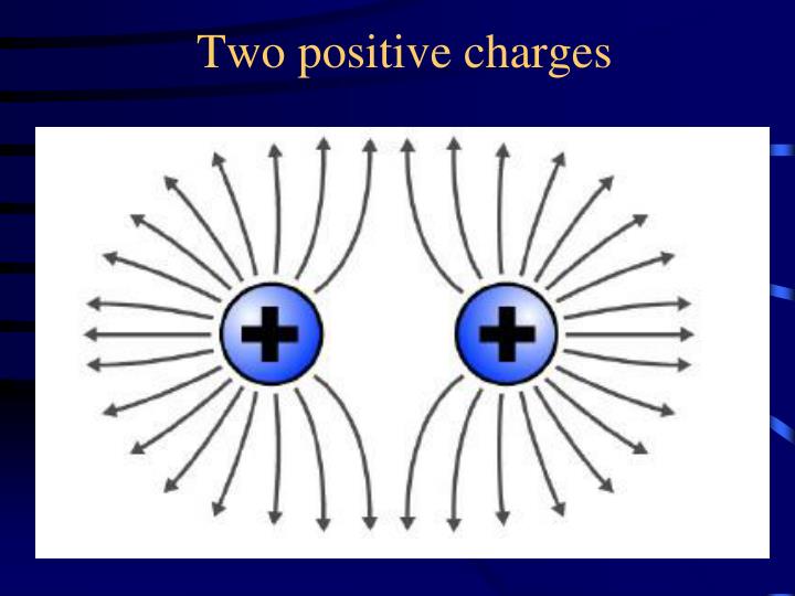 PPT Electric Fields and Potential PowerPoint Presentation ID6591692