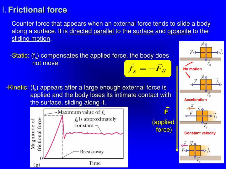force and constant velocity force and constant velocity