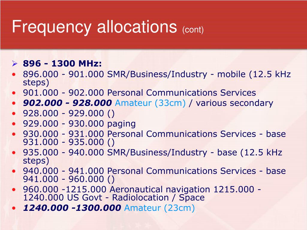 frequency allocation board contact number