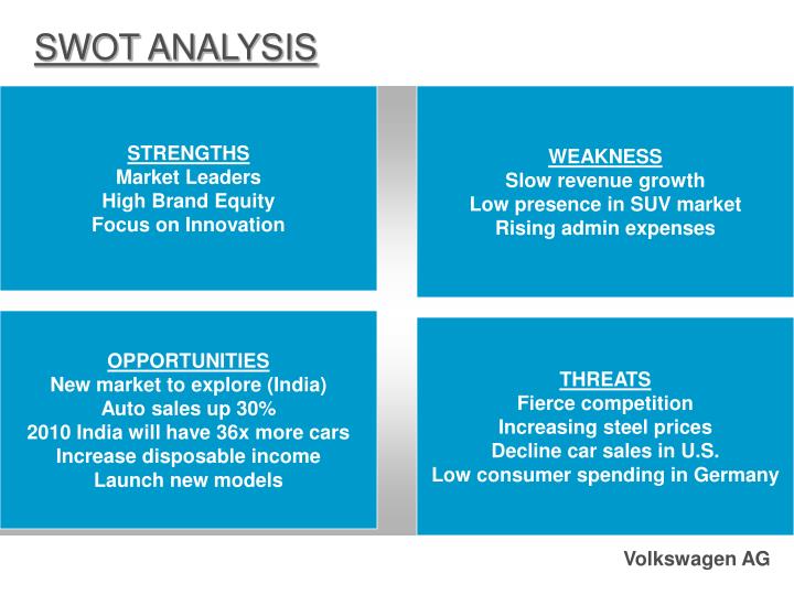 Swot анализ volkswagen