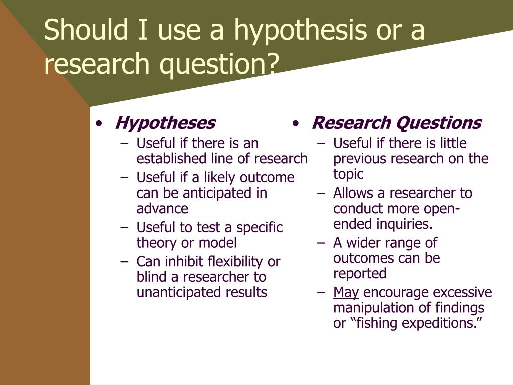 research question hypothesis difference