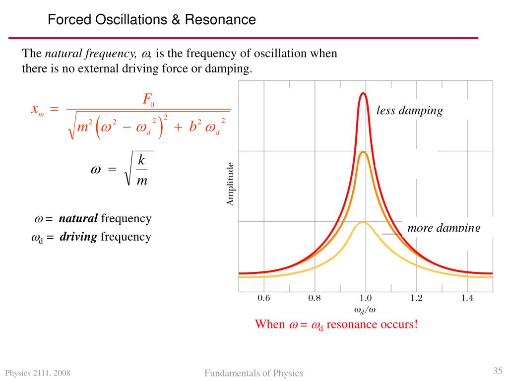 PPT Fundamentals Of Physics PowerPoint Presentation Free Download PPT Fundamentals Of Physics PowerPoint Presentation Free Download