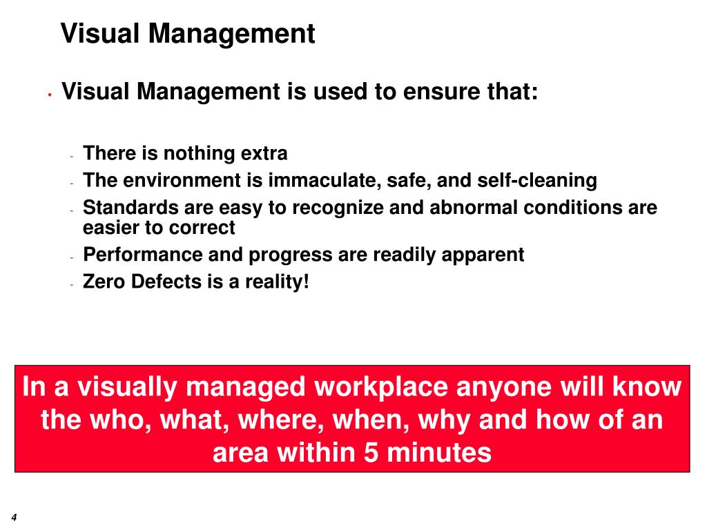 visual management ppt presentation