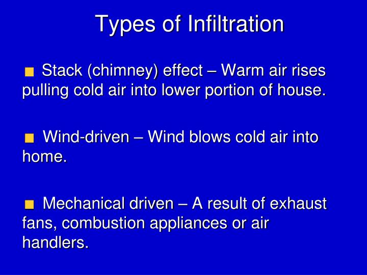 PPT - INTRO TO BASIC WEATHERIZATION PowerPoint Presentation - ID:6593363