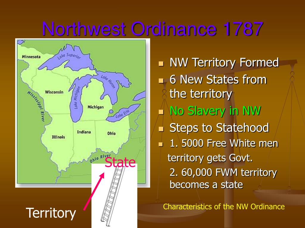 PPT Northwest Ordinance 1787 PowerPoint Presentation Free Download ppt-northwest-ordinance-1787-powerpoint-presentation-free-download