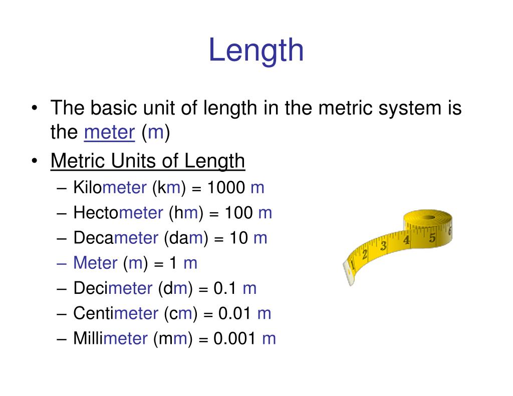 Unit metric. Units of measurement length. Metric Units of length. Length length. Si Units of length.