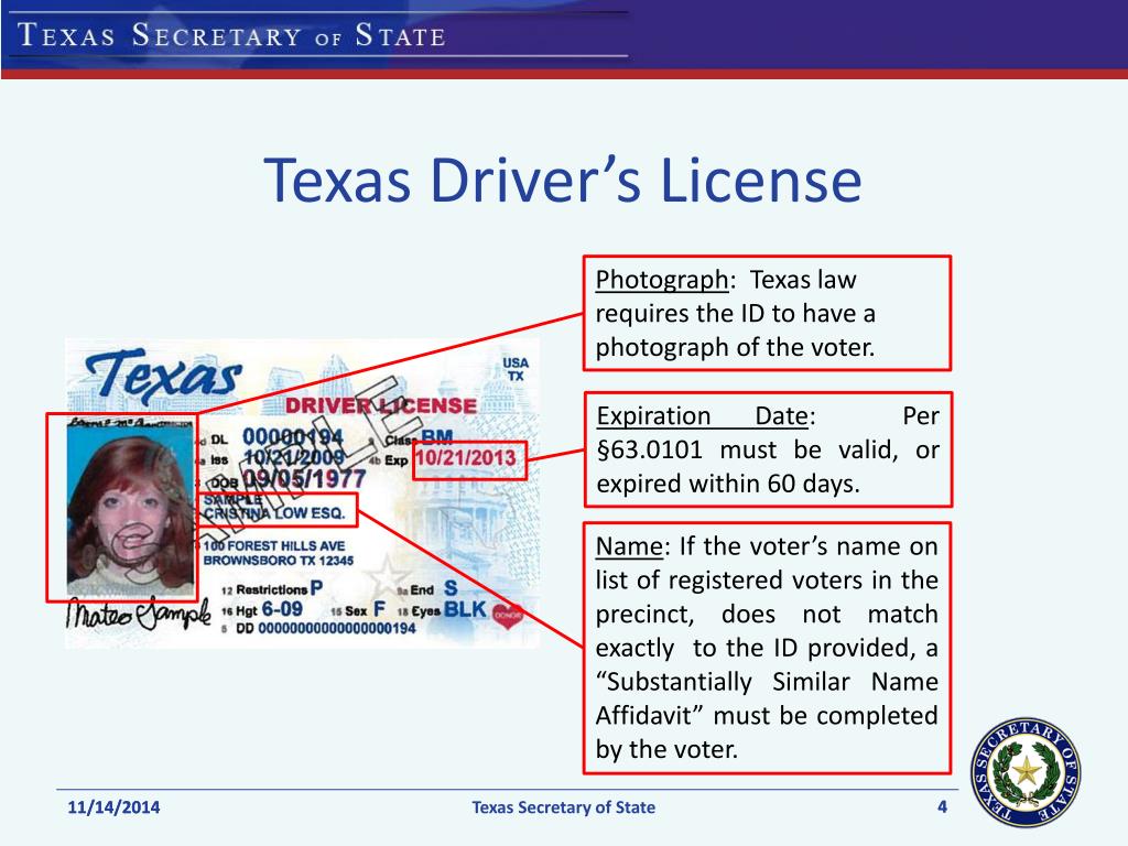 Texas Drivers License Validation Check Executivemaha