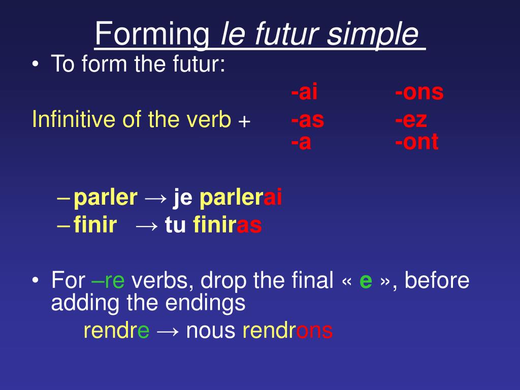 Future simple французский
