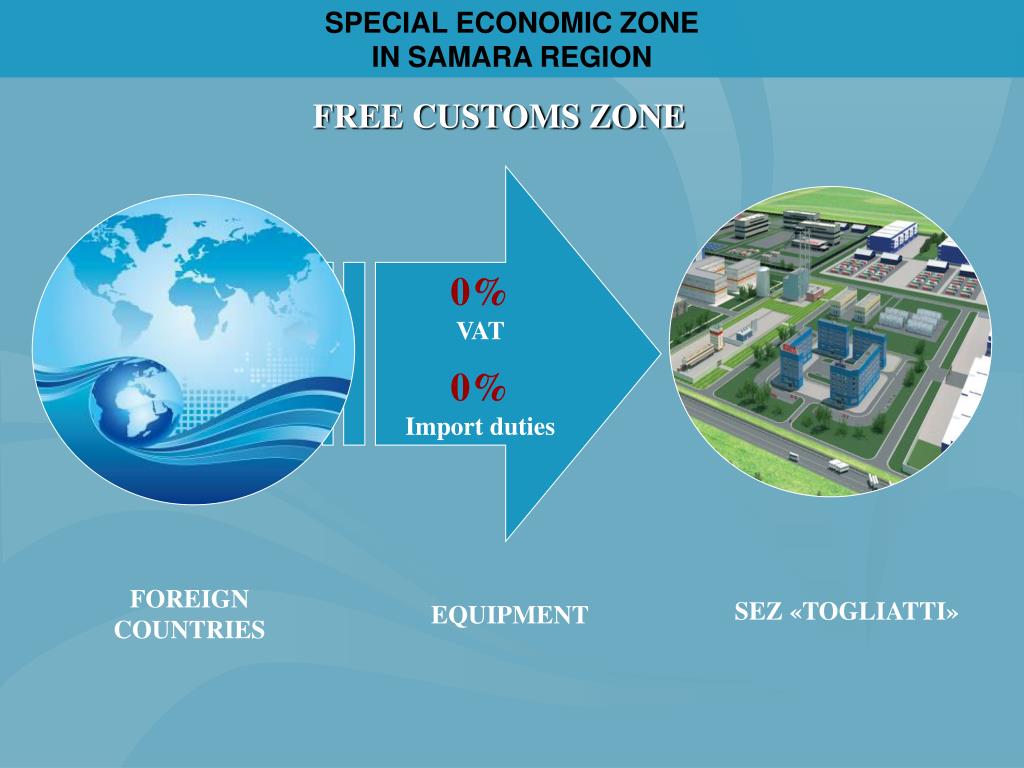 Свободная экономическая зона белгород. Свободные экономические зоны (СЭЗ). Свободная таможенная зона. Особые экономические зоны график. Процедура свободной таможенной зоны.