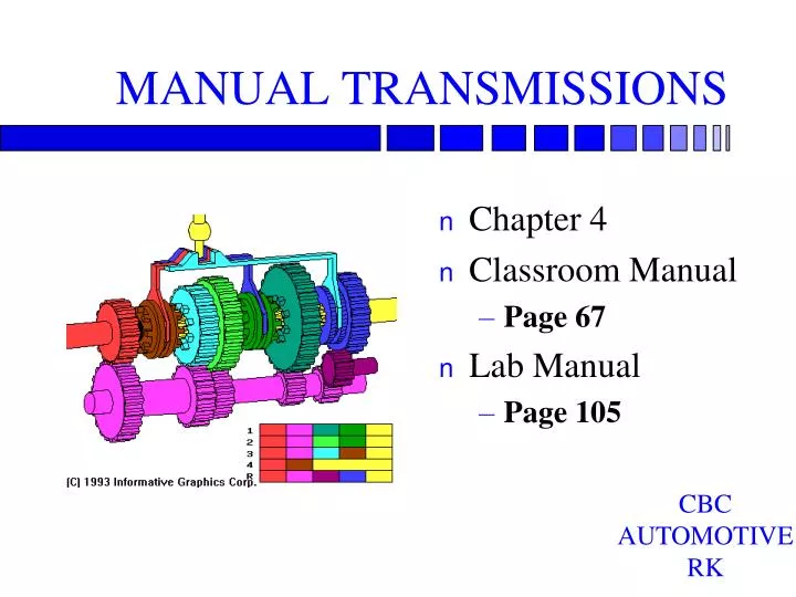 manual transmission cars for sale