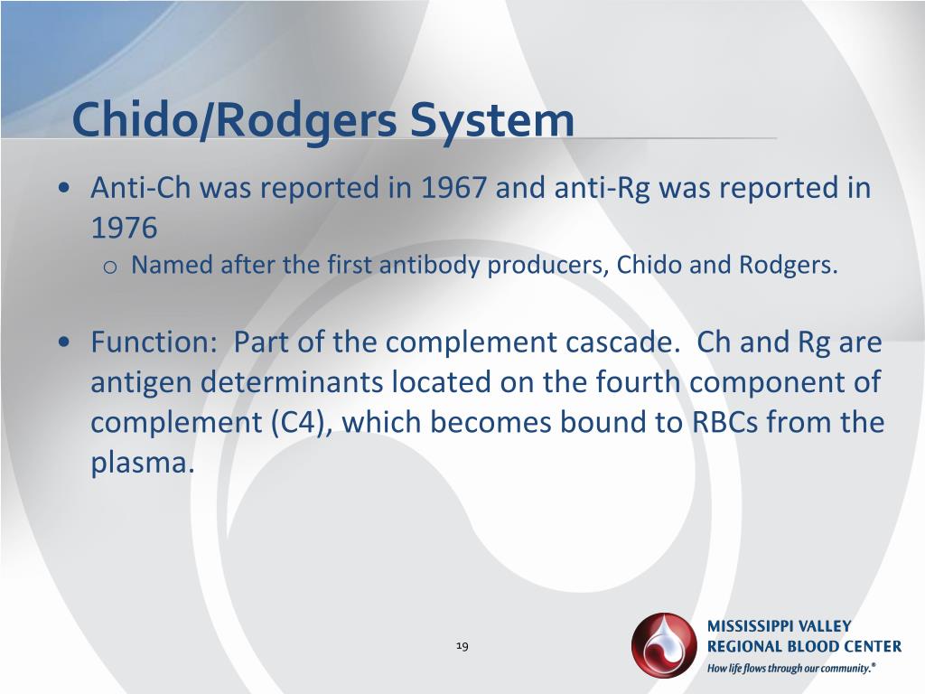 PPT Antibodies Formerly Known as ‘HighTiter, LowAvidity (HTLA