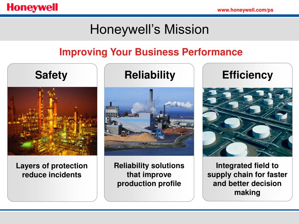 honeywell investor presentation 2023