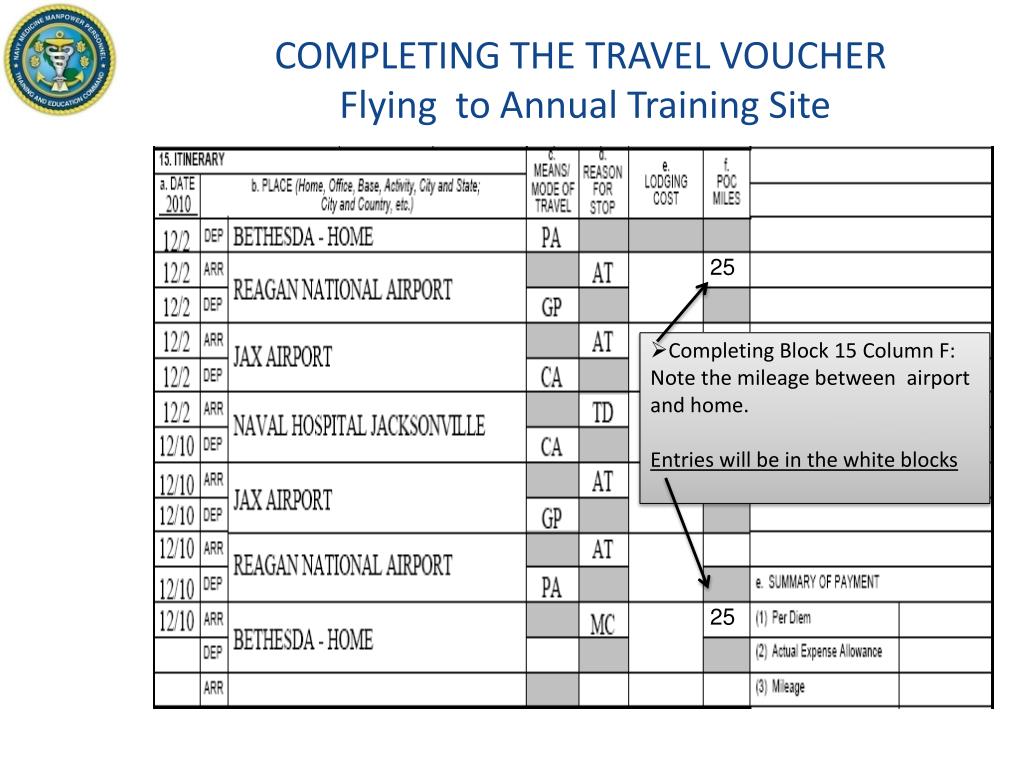 travel voucher codes
