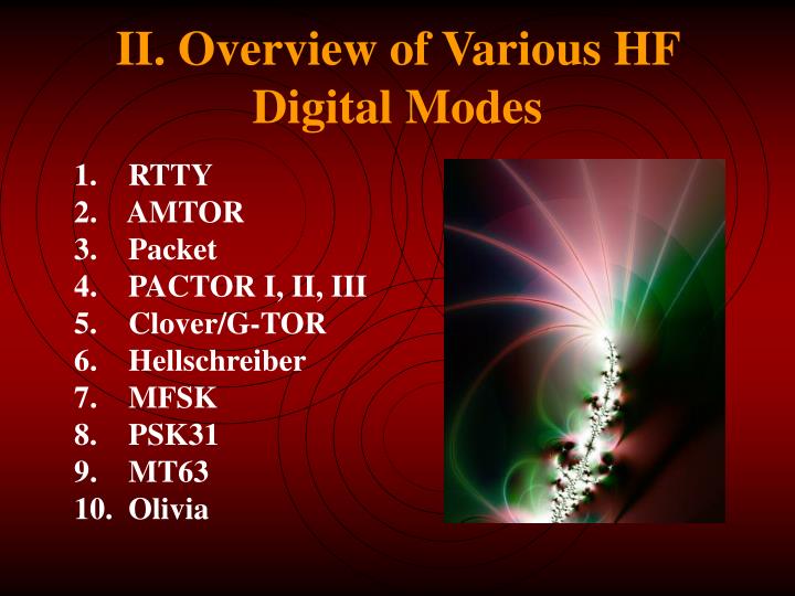Olivia hf transmitting amateur radio join told Simply olivia hf transmitting amateur radio