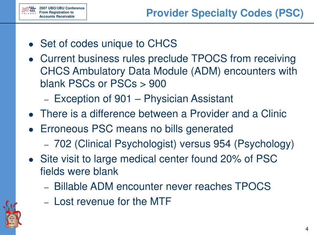 PPT Objectives PowerPoint Presentation, free download ID6595032