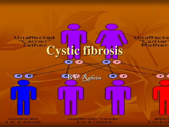 PPT Cystic fibrosis PowerPoint Presentation ID6595115