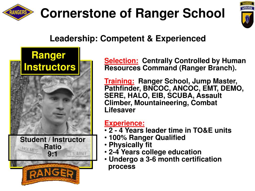PPT U.S. Army Ranger School PowerPoint Presentation, free download