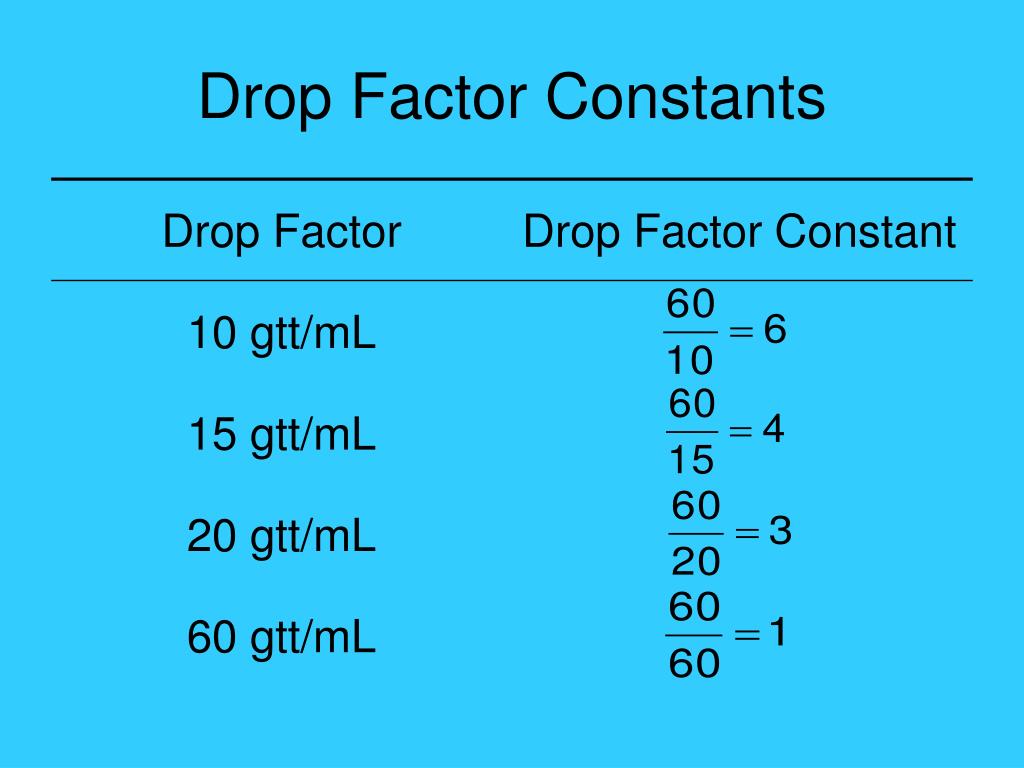 PPT Advanced Adult Intravenous Calculations PowerPoint Presentation