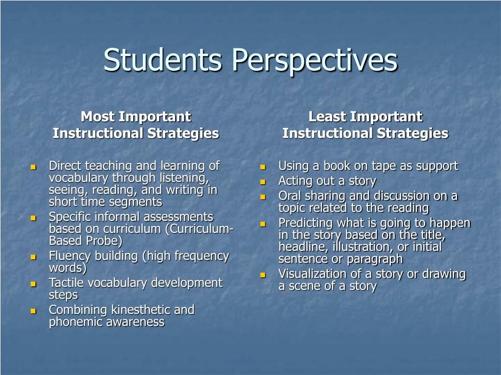 PPT - Effective Teaching Strategies For English Language Learners ...