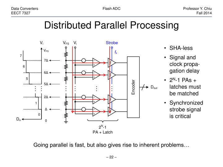 Distributed parallel processing thesis