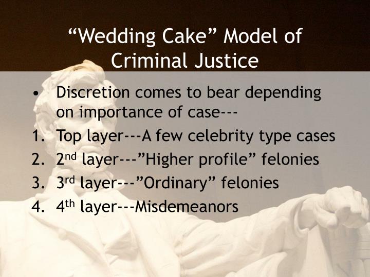 PPT Introduction to Criminal  Justice  PowerPoint 