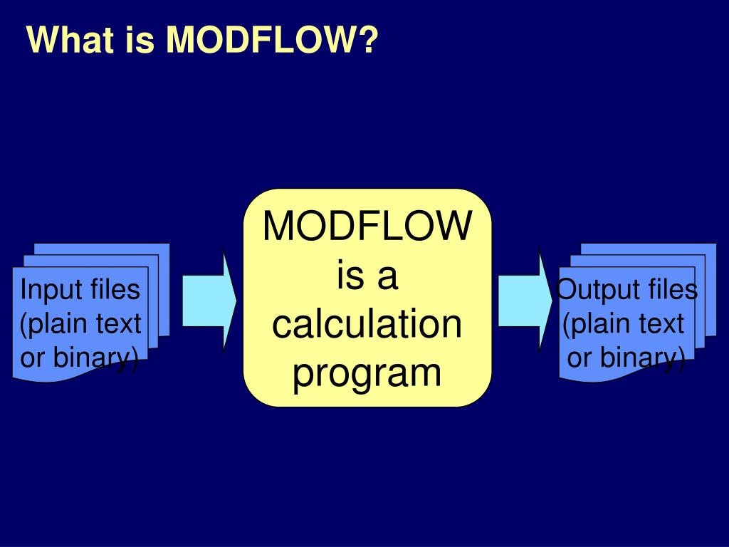PPT - An Introduction to MODFLOW PowerPoint Presentation, free download ...