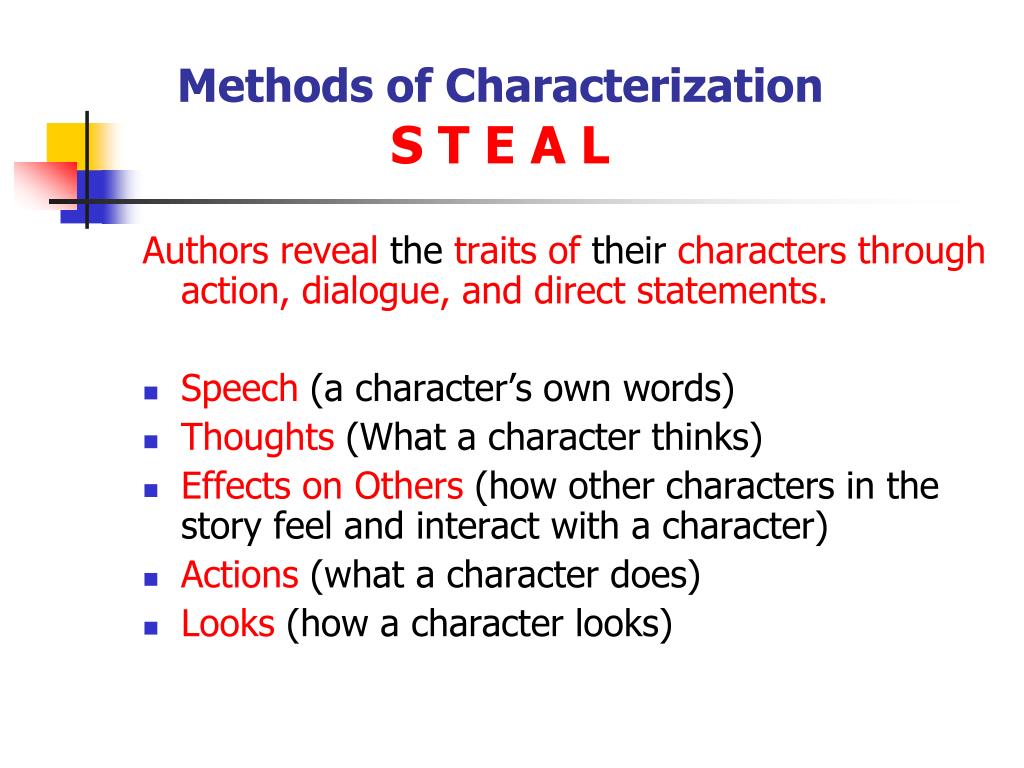 Ppt Characterization Notes Right Side Powerpoint Presentation Free Download Id
