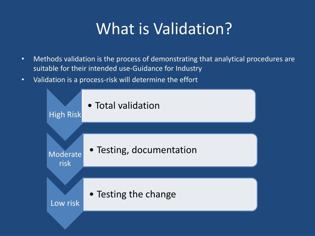 validation methodology