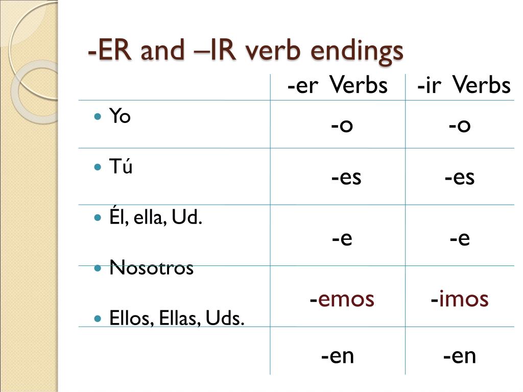 er and ir verb endings.
