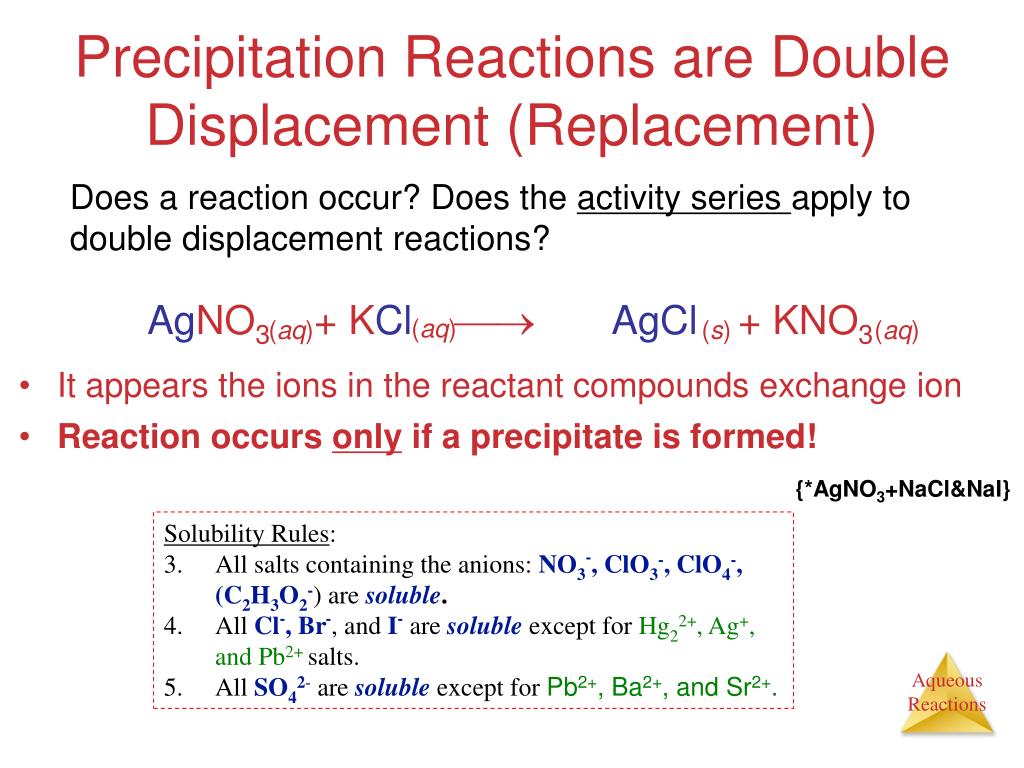 Kcl s реакция. Precipitation Reactions. PB(no3)2+KCL=. KCL AGCL. PB no3 + KCL.