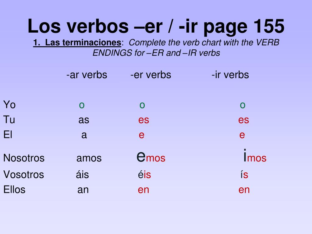 ppt-regular-present-tense-er-and-ir-verbs-powerpoint-presentation-id-6597433