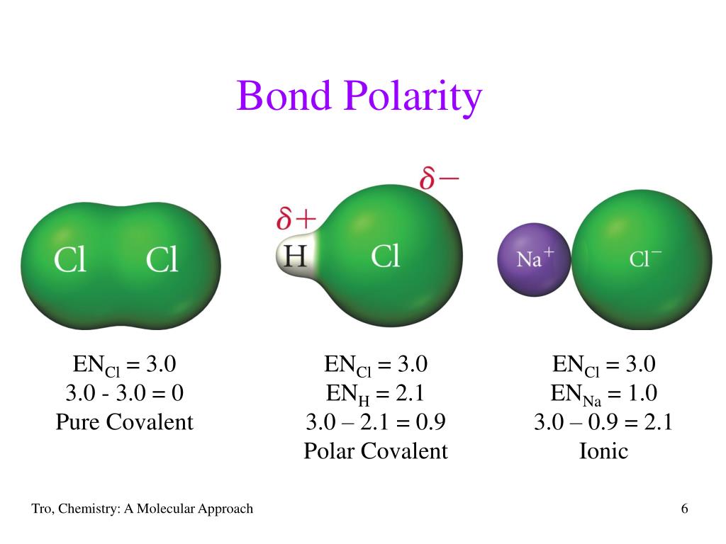 PPT - Bond Polarity PowerPoint Presentation, free download - ID:6597592