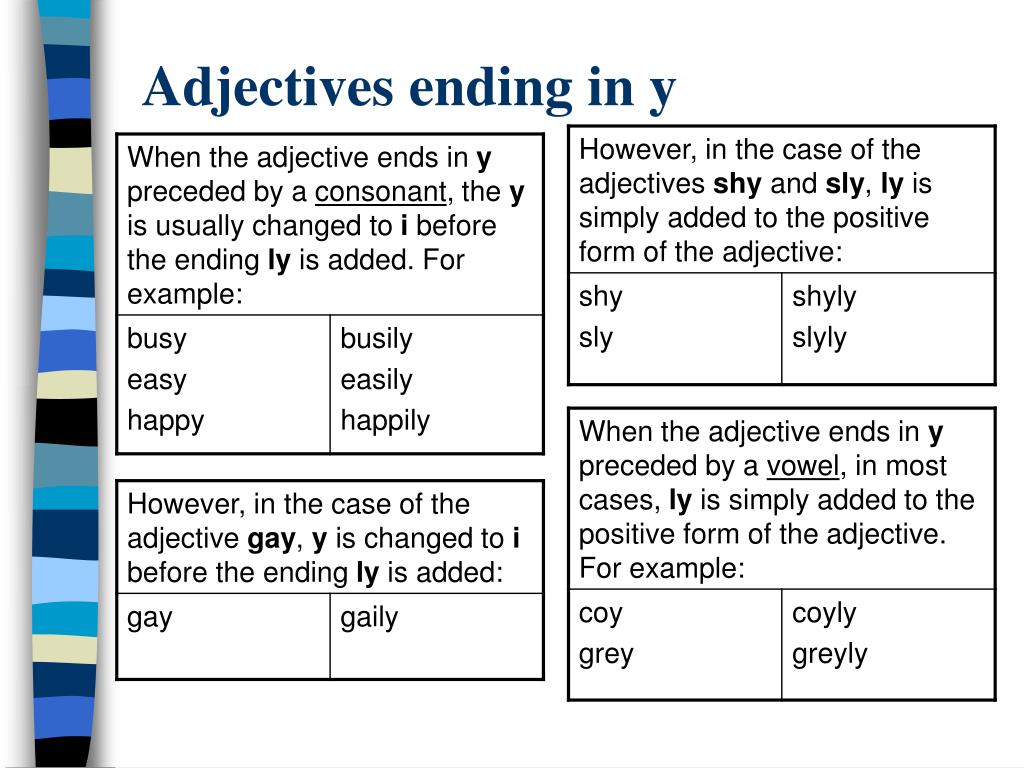 ppt-adverbs-of-manner-powerpoint-presentation-free-download-id-6597990