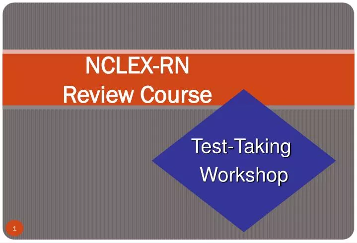 nclex rn review course n.