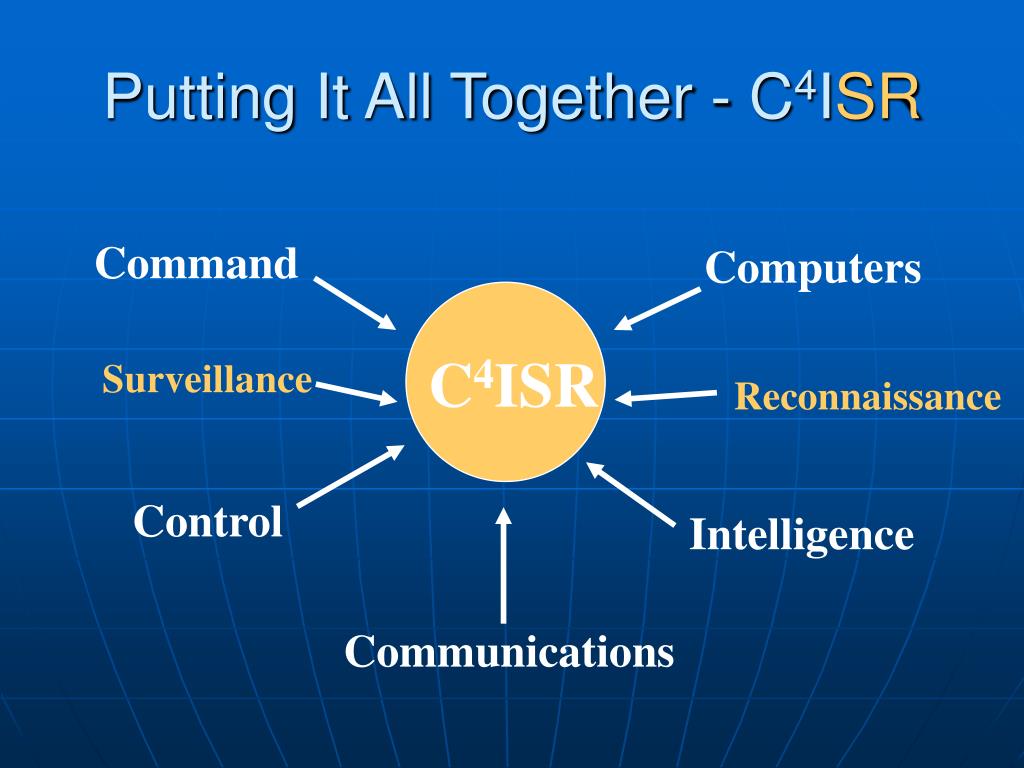 PPT - C4ISR and Information Warfare PowerPoint Presentation, free download  - ID:6598139