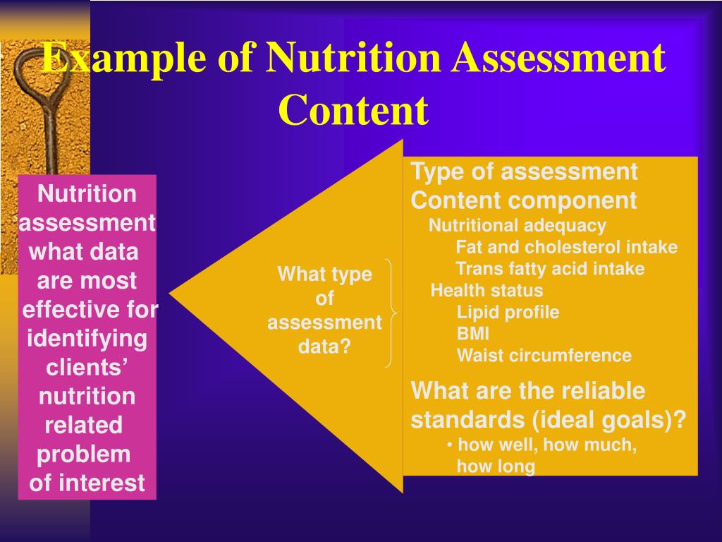 critical thinking in nutrition diagnosis
