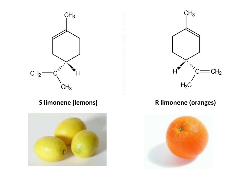 Лимонная кислота содержится в мандаринах. Лимонен химическая формула. D-лимонен формула. Структурная формула лимонена. Химическая формула эфирного масла апельсина.