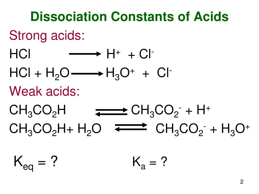 Hci h cl. Acid dissociation. Молочная кислота ch3co 2o. Ch3co 2o получение. Этилмагнийбромид co2.